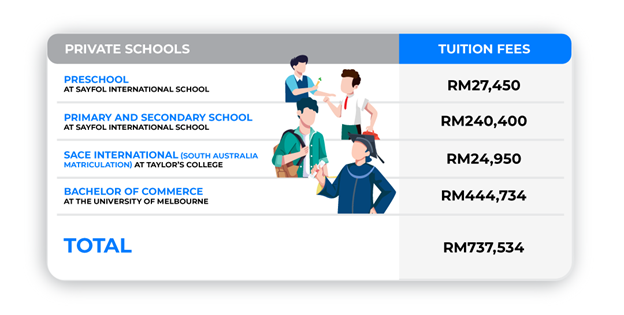 Here’s a little recap-