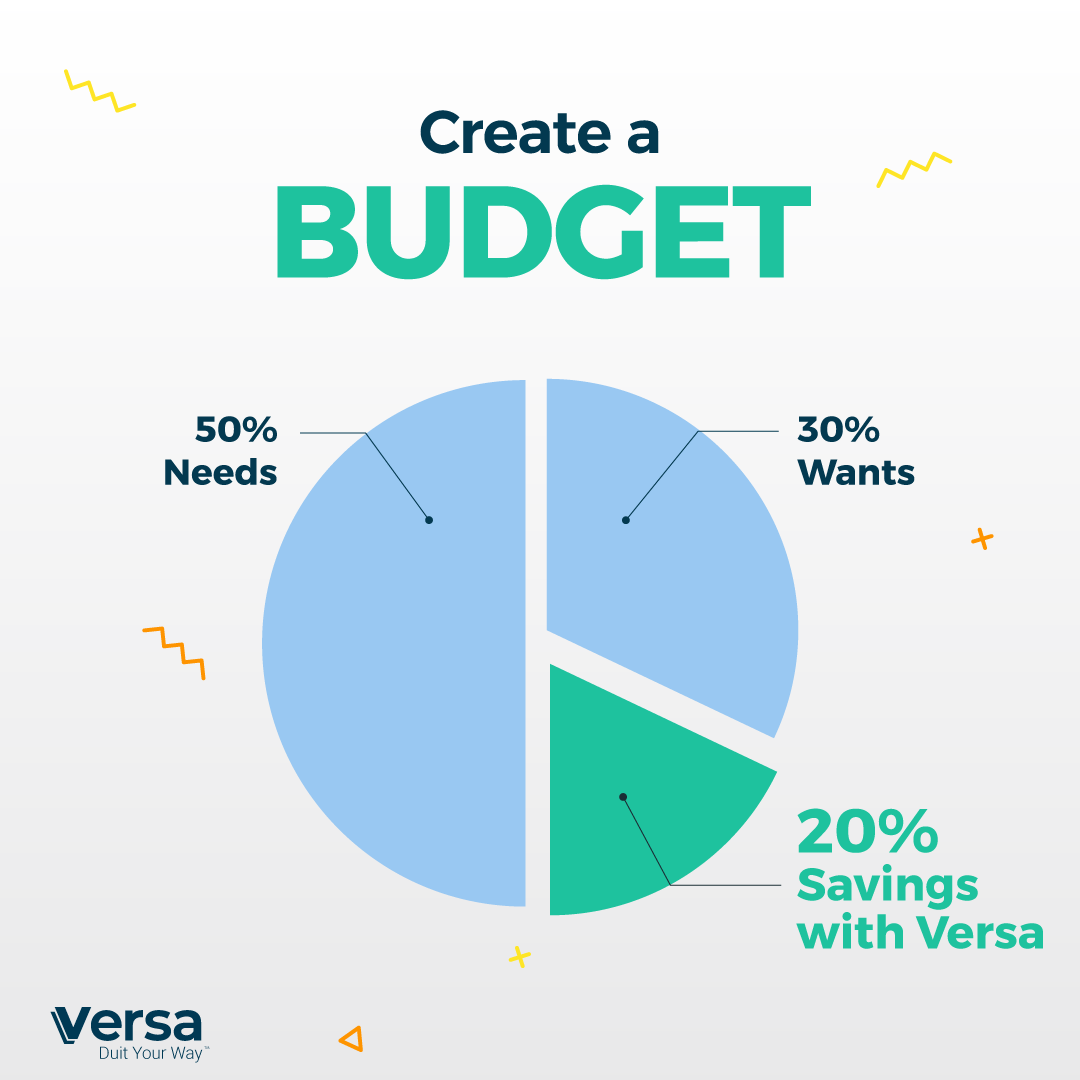 How to manage your money in your 20s Versa