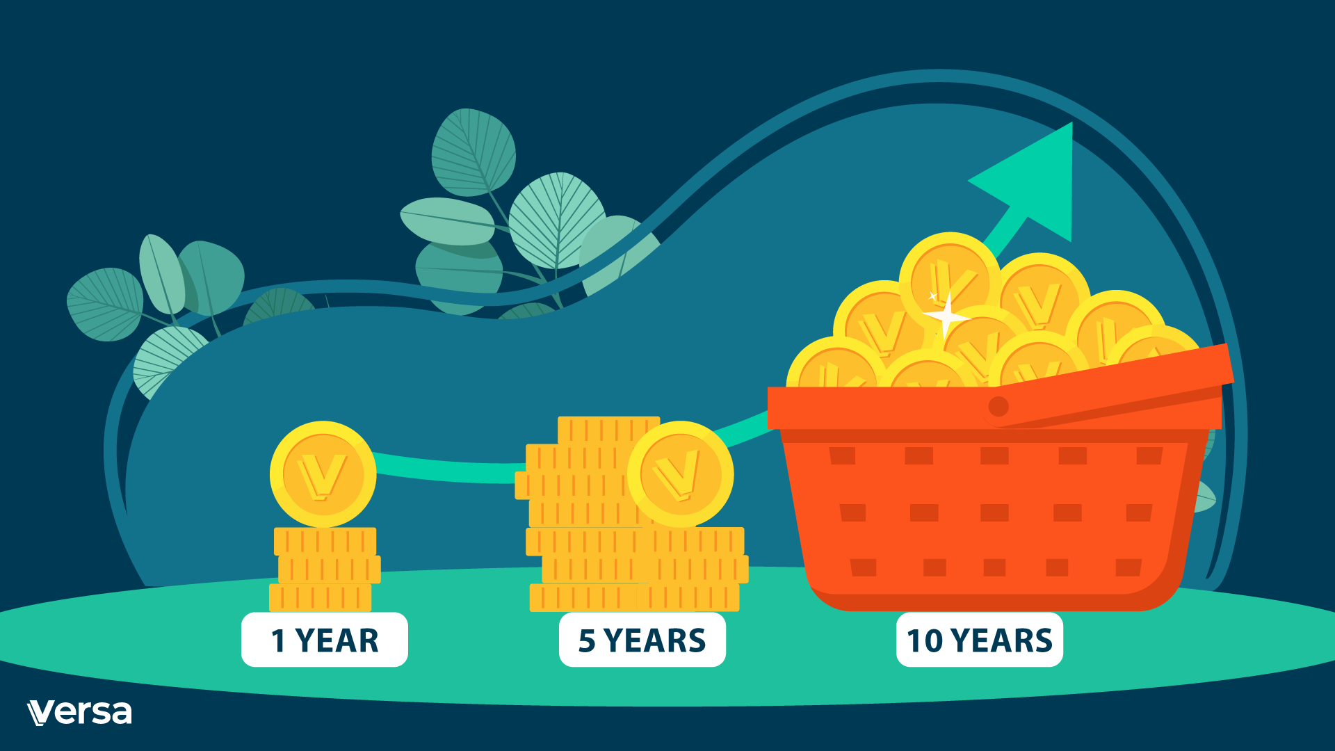 how-you-can-use-compounding-returns-to-reach-financial-wellness-versa